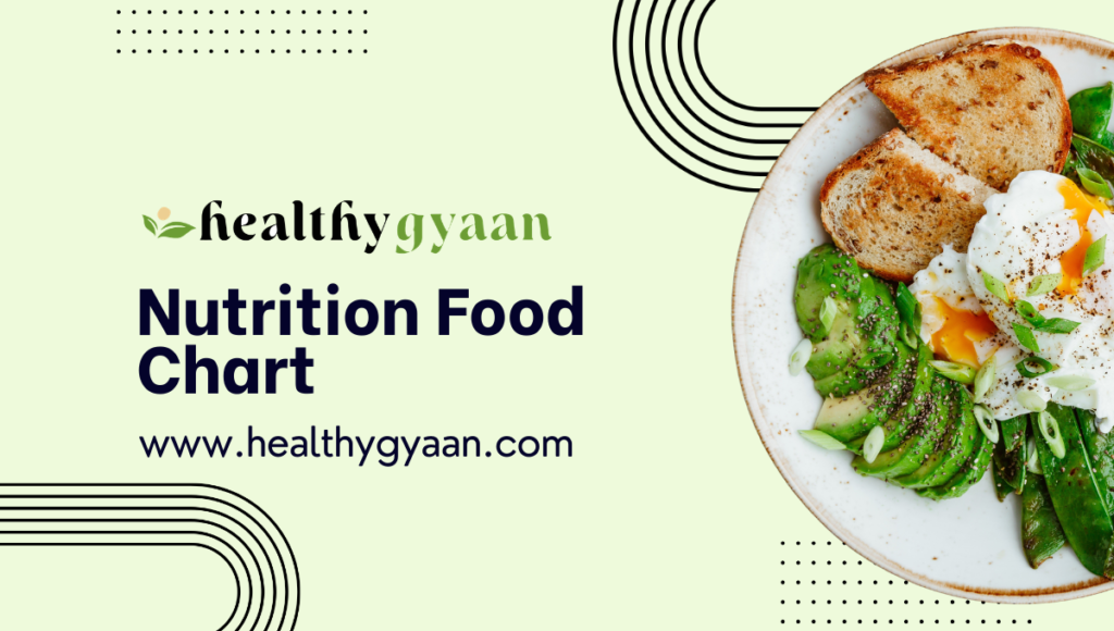 ​Nutrition food chart