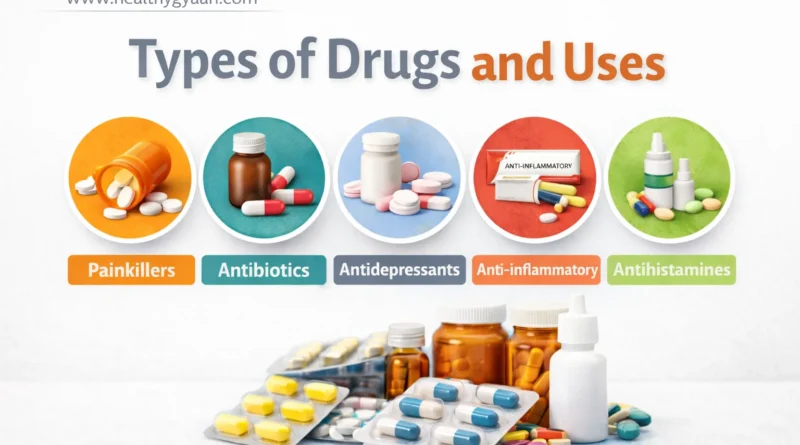 Types of drugs and uses