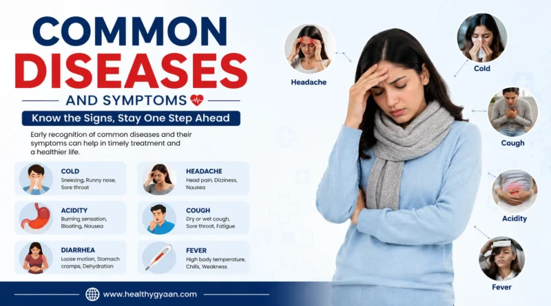 Common diseases and symptoms