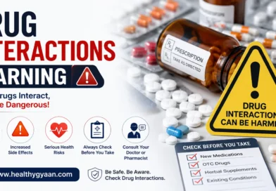 Drug interactions warning