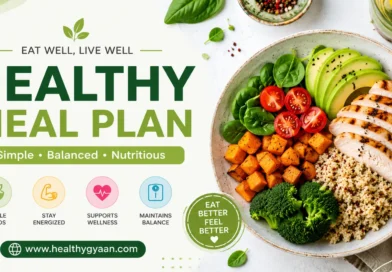 Healthy meal plan