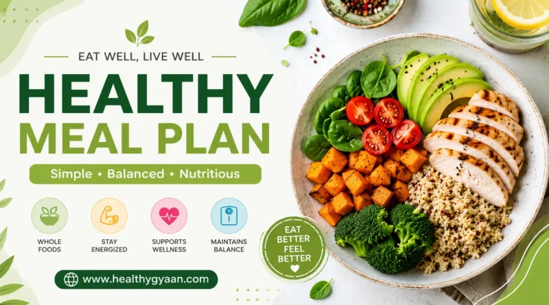 Healthy meal plan