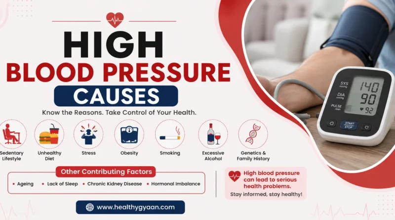 High blood pressure causes