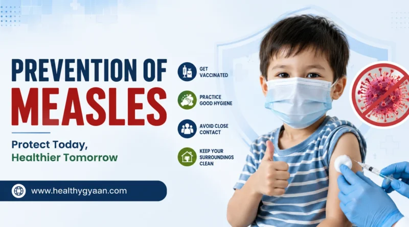 Prevention of measles