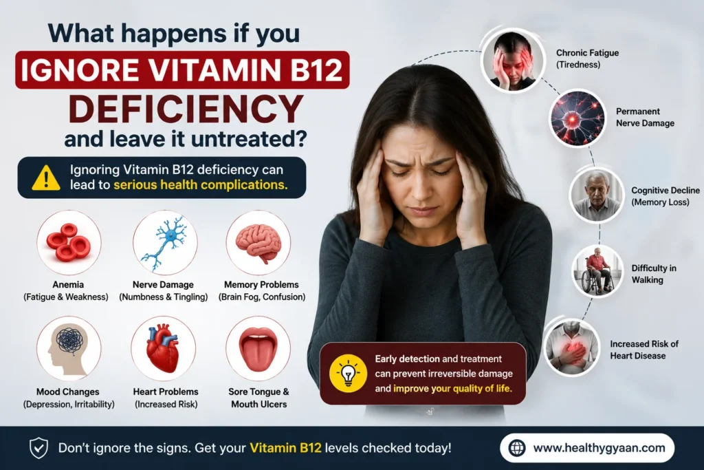 Vitamin A Deficiency